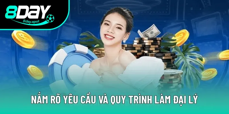 Nắm rõ yêu cầu và quy trình tham gia làm đại lý Nắm rõ yêu cầu và quy trình tham gia làm đại lý