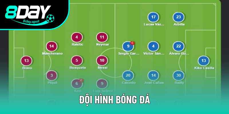 Đội Hình Bóng Đá – Tìm Hiểu Các Sơ Đồ Và Sức Mạnh Chiến Thuật