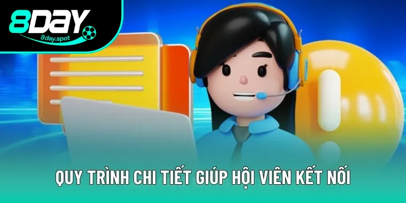 Quy trình chi tiết giúp hội viên kết nối với đơn vị Quy trình chi tiết giúp hội viên kết nối với đơn vị