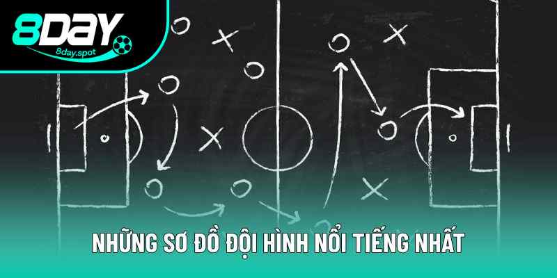Những sơ đồ đội hình nổi tiếng nhất Những sơ đồ đội hình nổi tiếng nhất